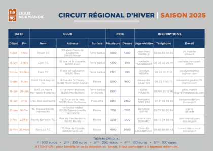 Calendrier Du Circuit Régional D'hiver Saison 2025