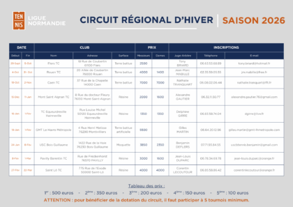 Circuit Régional D'hiver